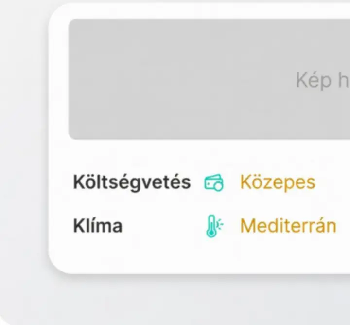 Országértékelés kártya vizuális példája a World Trip Advisor 2026 felületén.